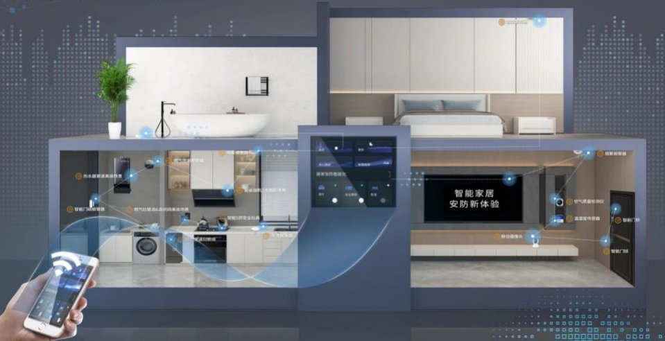 È«ÎÝÖÇÄܰ²·À È«ÎÝÖÇÄܰ²·À